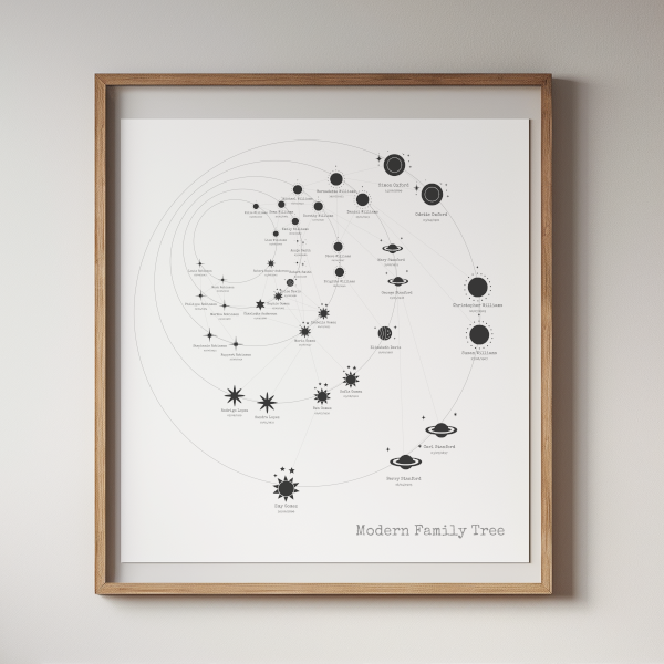 Modern Family Tree Framed Poster - Monotone Sky Map